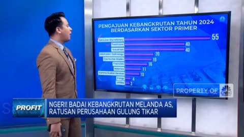 Badai Perusahaan-perusahaan Bangkrut Melanda Amerika Serikat