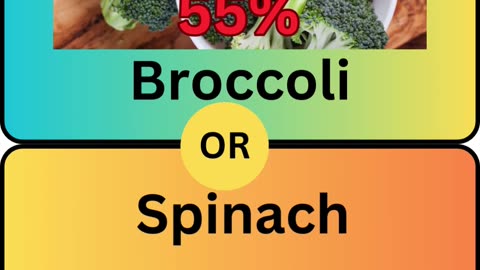 Would You Rather: Healthy Food Edition! 🍎🥑 | Fun Quiz Challenge