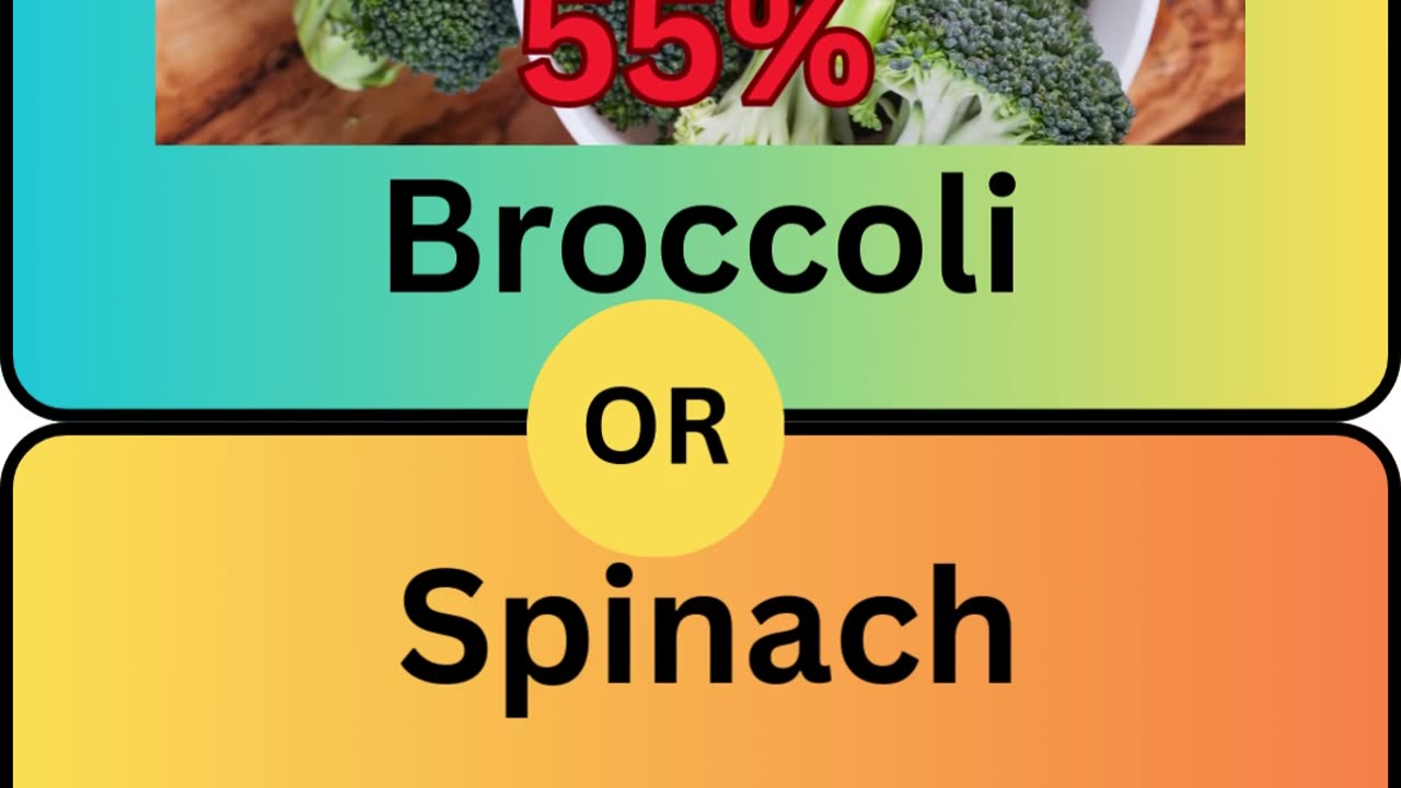 Would You Rather: Healthy Food Edition! 🍎🥑 | Fun Quiz Challenge