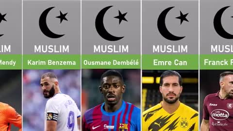 Top 30 Muslim Football Players