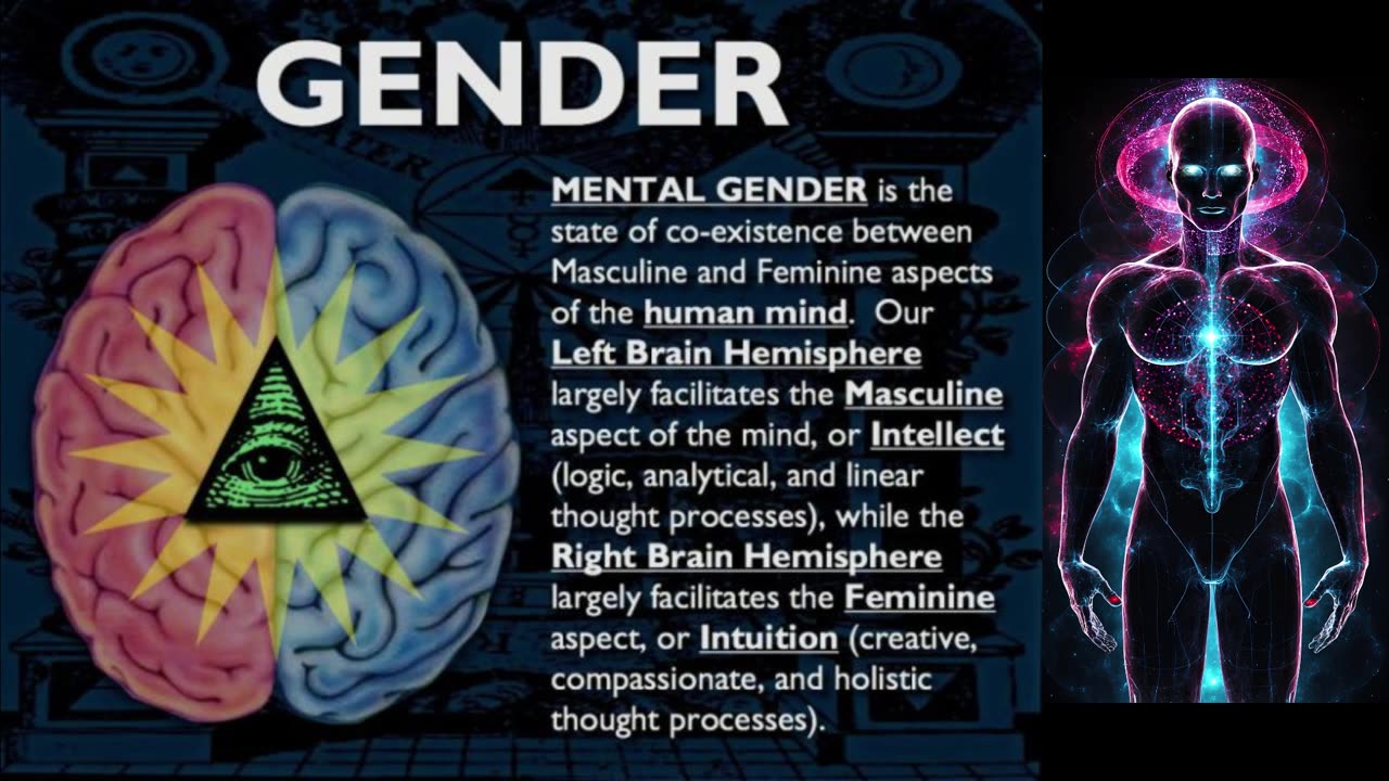 The Principle of GENDER