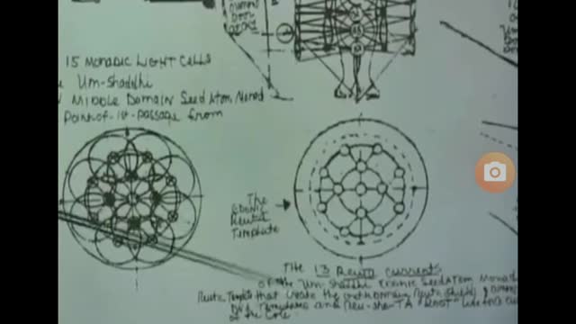 The 15 MONADIC LIGHT CELLS OF THE Um-Shaddhe EDON DOMAIN SEED ATOM no 4 of 4