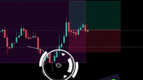 BITCOIN LIVE TRADING TARGET HIT #shorts #crypto #trading