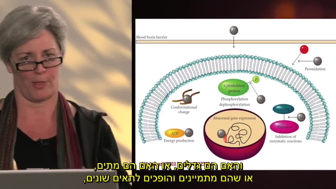 אלומיניום בחיסונים - דוקטור סוזן המפריז
