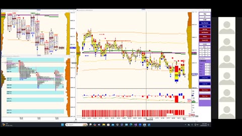 Bluewater Pre-Market for Oct 29