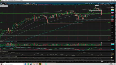 Technical Briefing 11/27/2021