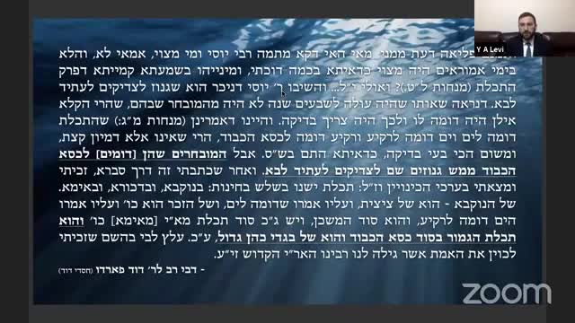 Techeiles Shiur | Rabbi Yehuda Levi | Part 2