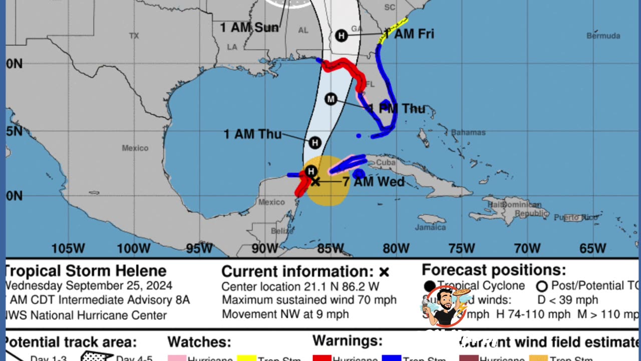 Tracking Helene, don't use the NHC cone