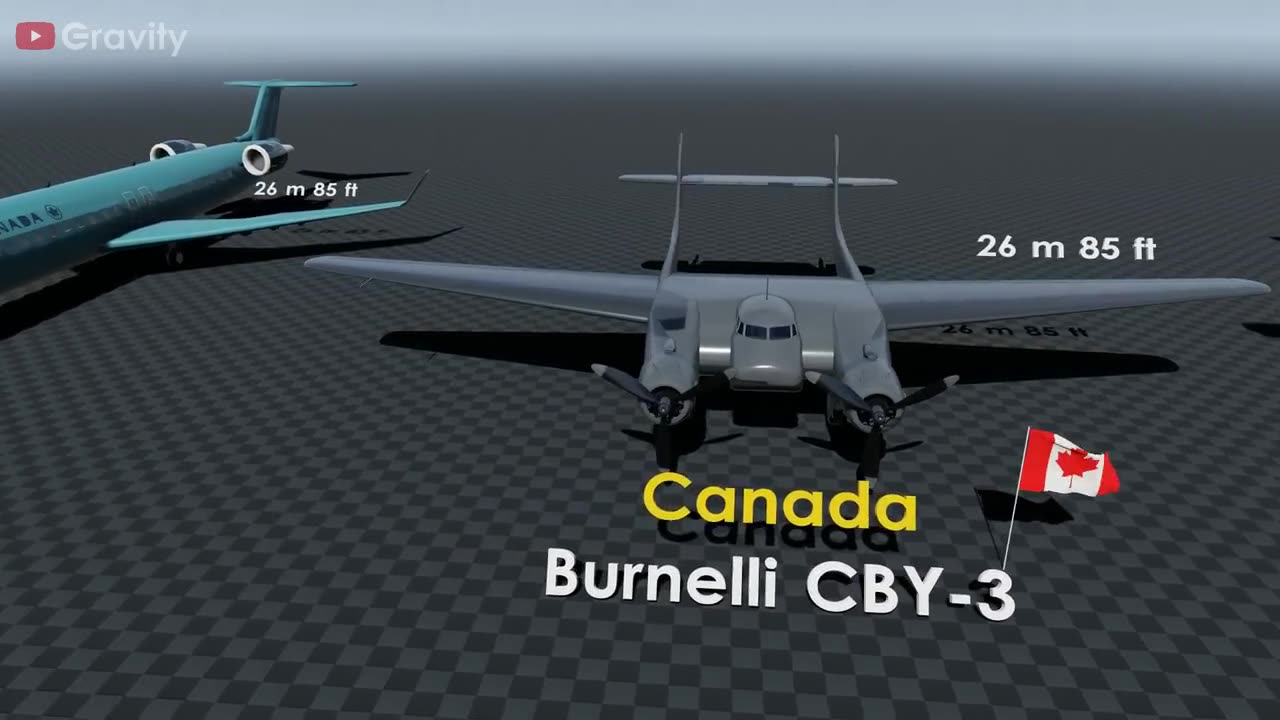 Aircrafts Size Comparison in graph desgin