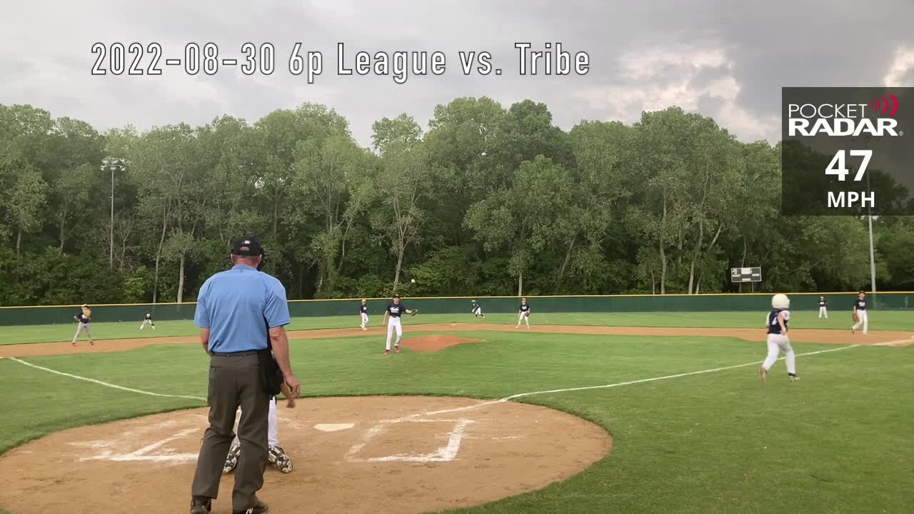 Dallas Tigers NE 12U AAA Caliendo - League 2022-08-30 6p Tribe