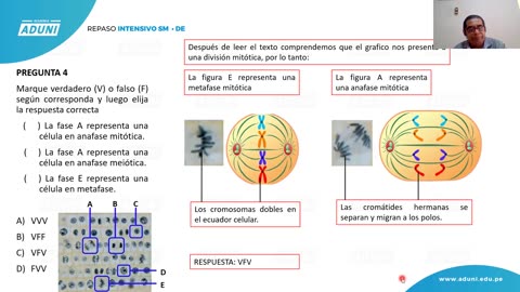 REPASO INTENSIVO ADUNI 2021 | Semana 06 | Biología