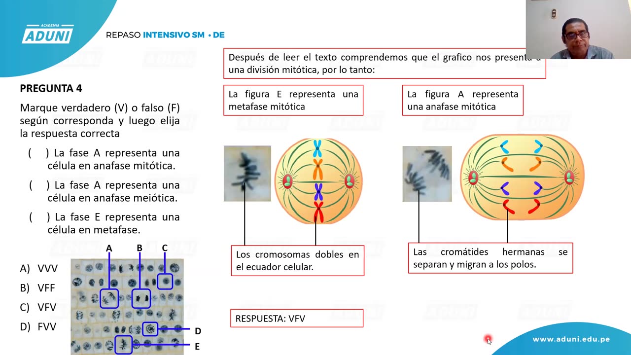 REPASO INTENSIVO ADUNI 2021 | Semana 06 | Biología