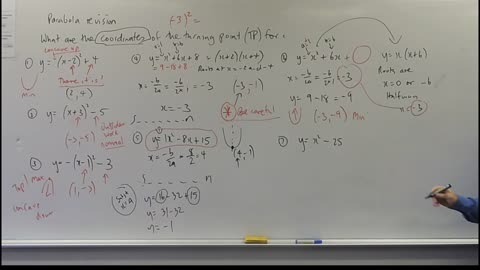 Math Parabola 03 Comprehensive Revision of Turning Points Years Grade 10 and 11 Academic Courses