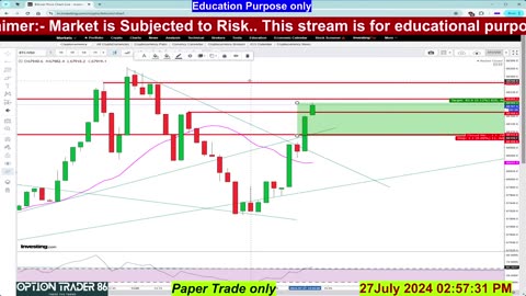 27 July 2024 BitcoinTrading Live Analysis @optionstrader86 #livetrading #live#bitcoin #live