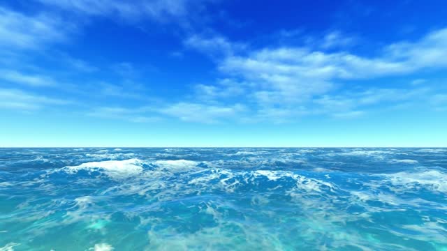 ocean in 3d