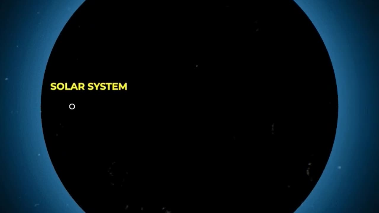 size comparision between solar system and blackholes|| LetsgoScience