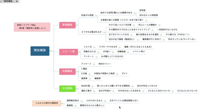 「関係性構築」20/21 1月オンラインサロン