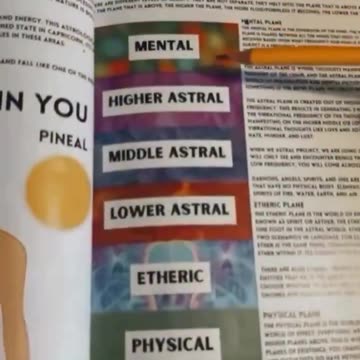 Thinking Outside of the Box (Matrix)