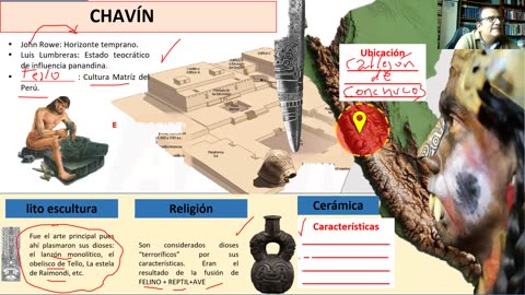 REPASO ADUNI 2024 | Semana 02 | Historia | RM | Aritmética