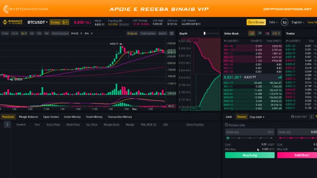 Binance Futures - Como transferir dinheiro