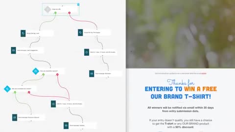 GetResponse Email Automation That Will Double Your Sales!