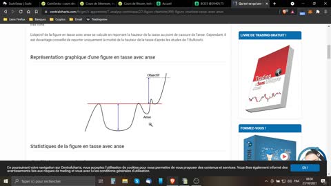 Le marché des cryptos le 21-10-21