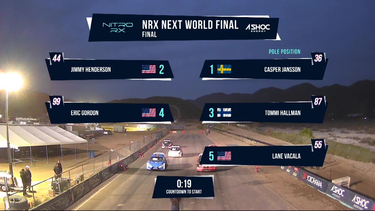 2023 Nitro RX Los Angeles _ NRX NEXT Final - Saturday