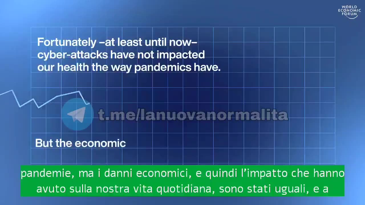 Il WEF minaccia di nuovo un " attacco informatico globale simile al Covid"