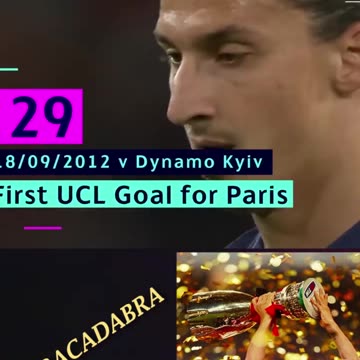 Ibrahimovic UCL Goal Part 15