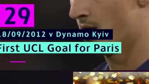 Ibrahimovic UCL Goal Part 15