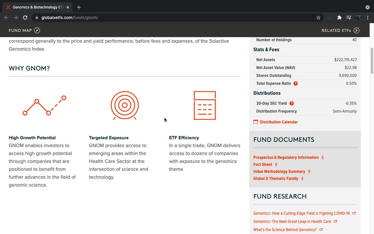 GNOM ETF (Genetics / Biotechnology)