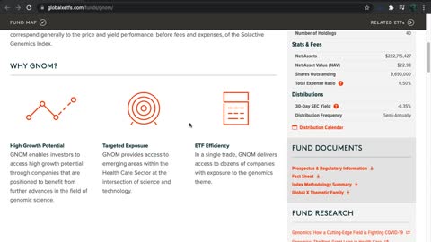 GNOM ETF (Genetics / Biotechnology)