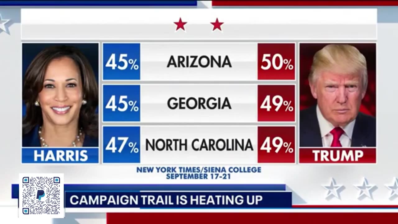TRUMP TAKING LEAD IN SWING STATES