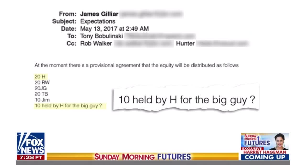 New smoking gun text messages confirms that Joe Biden is THE BIG GUY