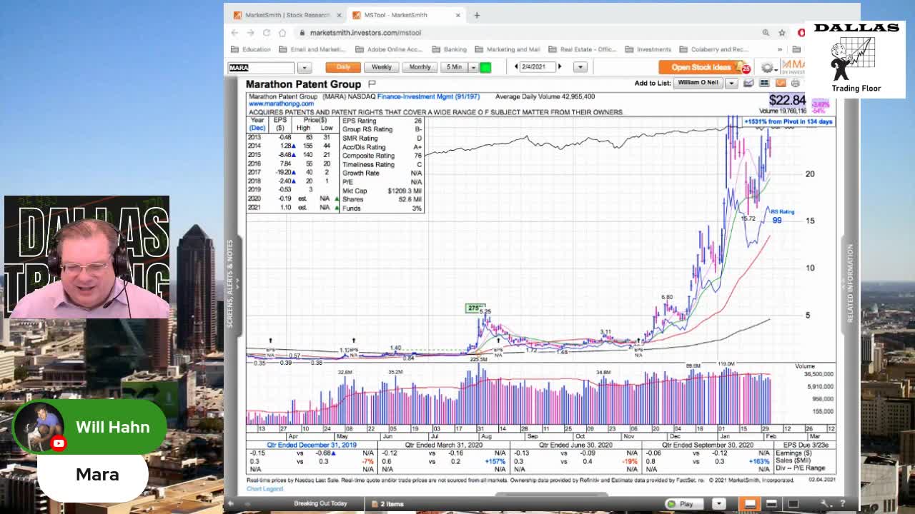 Dallas Trading Floor LIVE - Feb 4, 2021