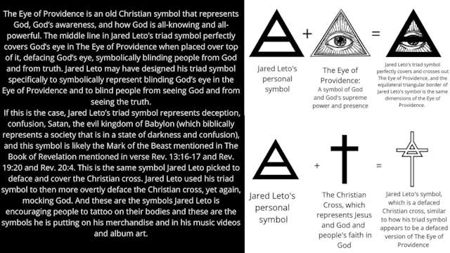 This is the Identity of the Antichrist