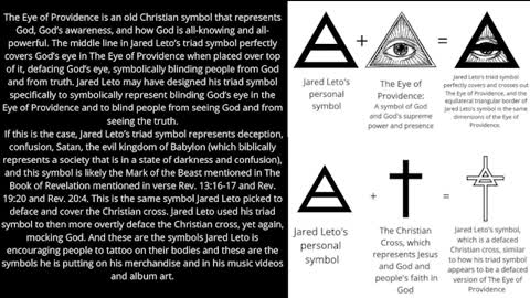 This is the Identity of the Antichrist