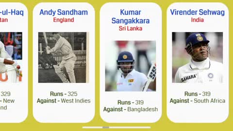 Highest Score In Test Cricket