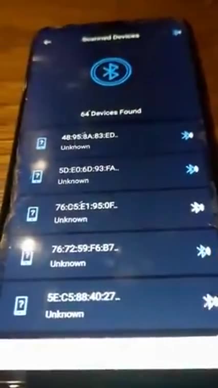 MAC ADDRESSES IN A PUB 📶 INDICATE 63 PEOPLE LIVE IN THE COVIDIOCRACY