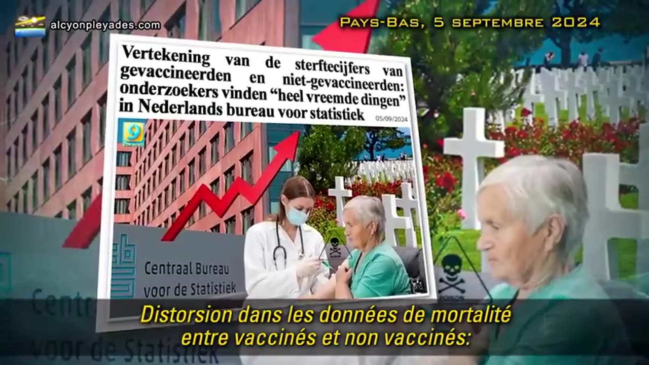 Statisticiens néerlandais Vaccination et mortalité, il y a une distorsion dans les données