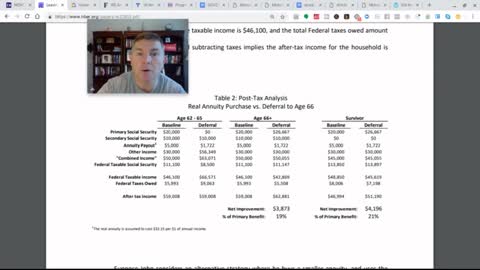 Maximize Your Retirement Income With This Simple Arbitrage Strategy Part 2