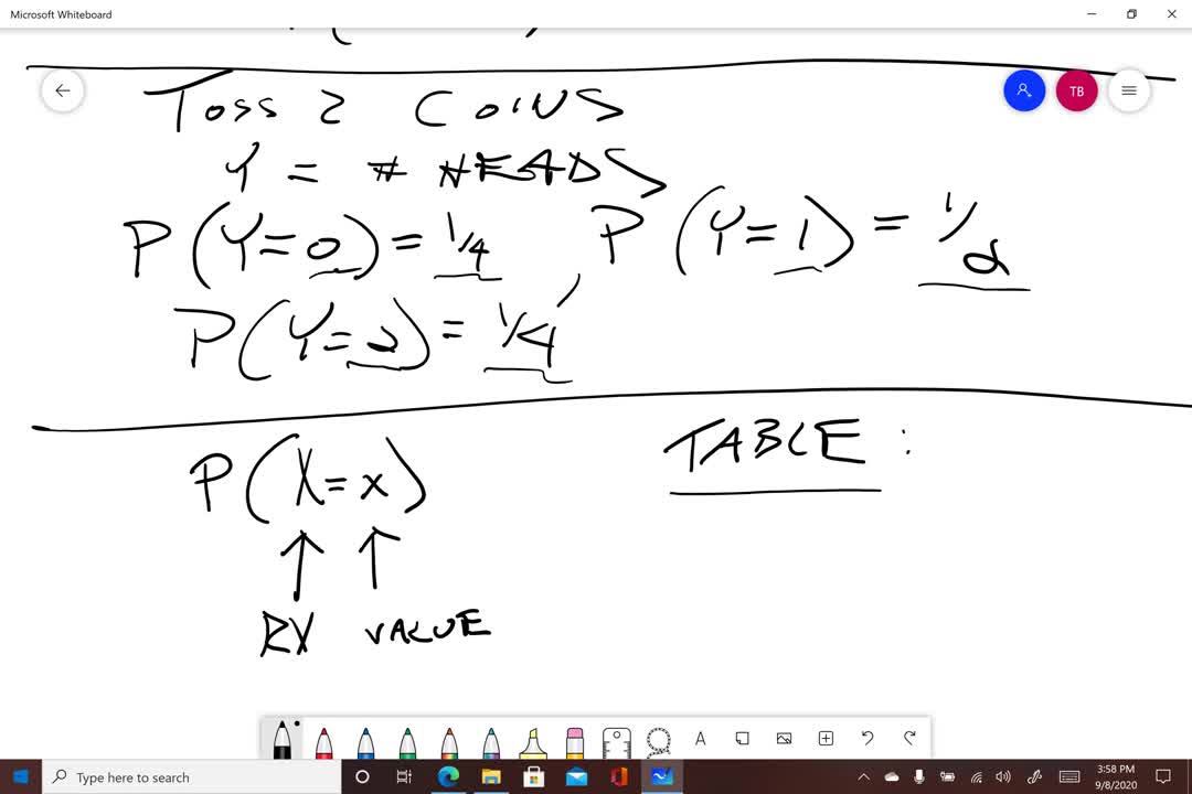 MATH 403 Discrete Random Variables