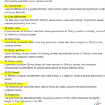 P.Diddler List | Unverified (Do your own research and make up your own mind)