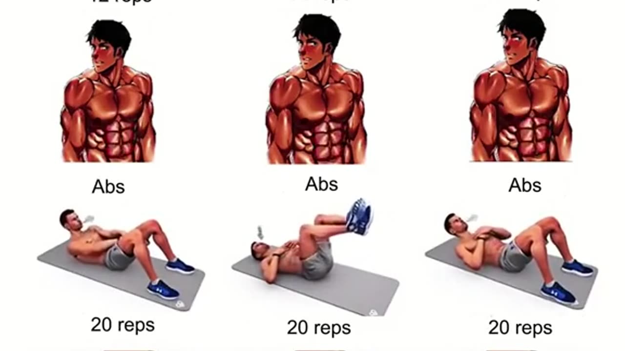 Best 3 Sets Each Workout