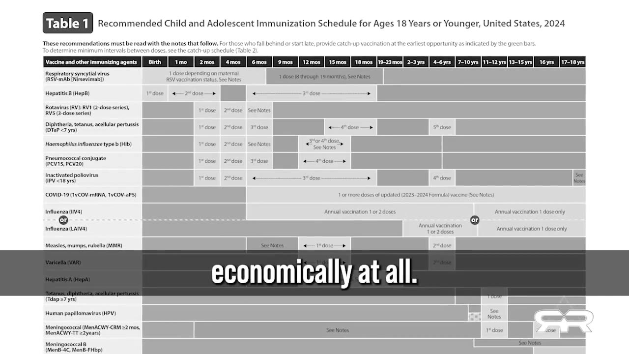 The Financial Incentive to Murder and Poison American Children