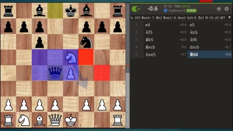 chess analysis