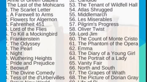 140 classic books to Read 📚