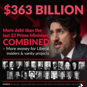 Trudeau &363 Billion