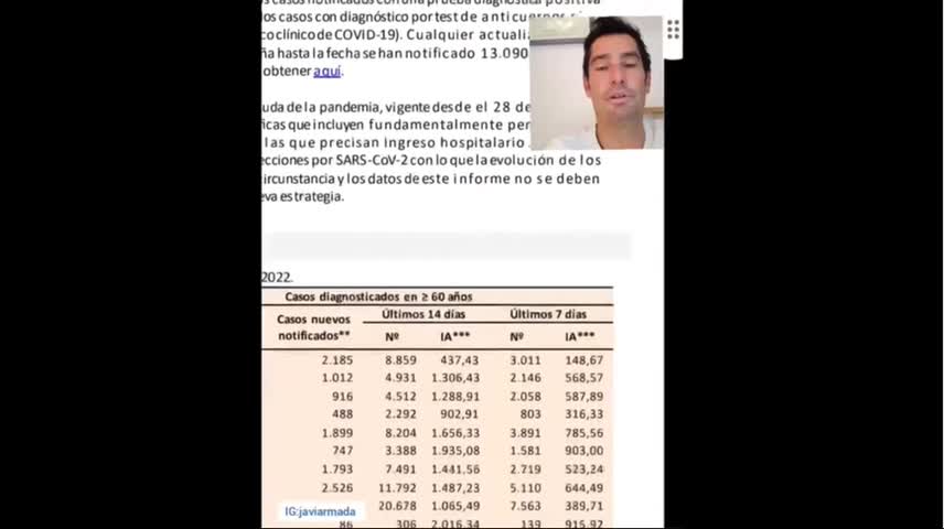 Estadísticas oficiales y medios de desinformación del sistema reconocen que las timo vacunas matan