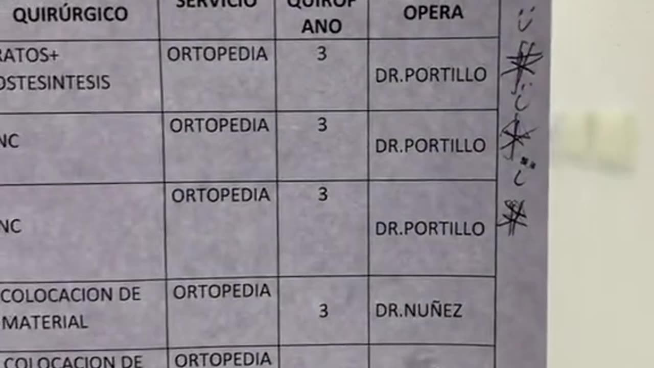 Dr. Fredy Portillo hace una actualizacion de una queja que hizo